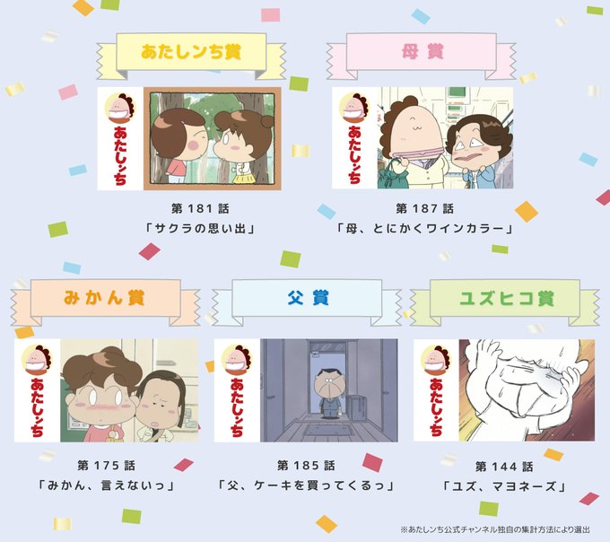 あたしンちの注目 画像ツイートまとめ 6ページ目 アニメレーダー
