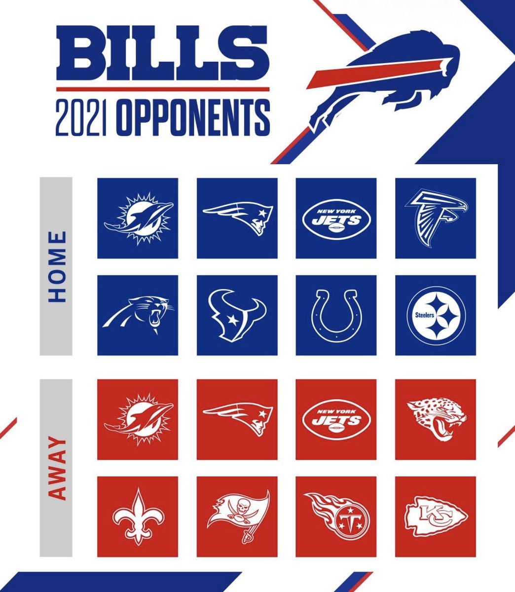 I’m already thinking about there will definitely be a Nashville and likely New Orleans #BillsMafia takeover in 2021 if crowds are back to normal. Any others??