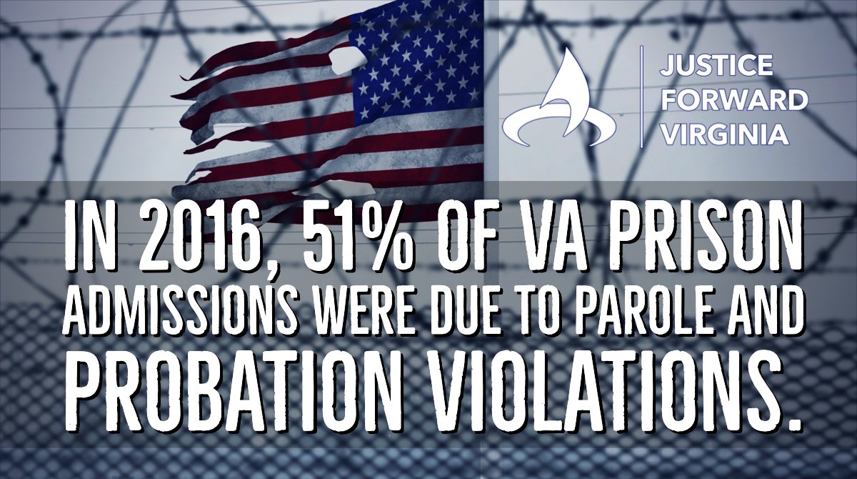 ACTION: Tell your reps VA should stop scrutinizing the supervised—make a firm commitment to second chances and end mass supervision. As it stands, probation is a set up for failure—another driver of mass incarceration. Let’s end the prison to probation to prison merry go round.