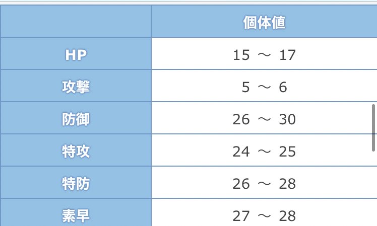 中川 諒 ポケモンプラチナギラティナ色違い粘り4日目終了 11 06ディスコードをぼーっと眺めていたら出た しょうみばり声出てもーた 急所当たって死にかけたのもビビった 個体値は微妙 次はエメラルドでキモリを粘りたい