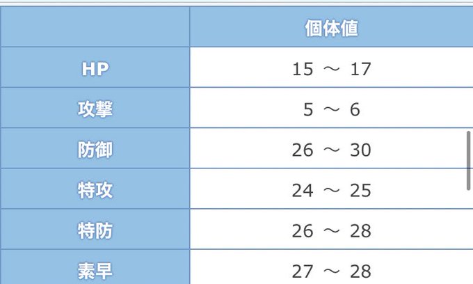 中川 諒さん の最近のツイート 2 Whotwi グラフィカルtwitter分析 中川 諒さん の最近のツイート 2 Whotwi グラフィカルtwitter分析