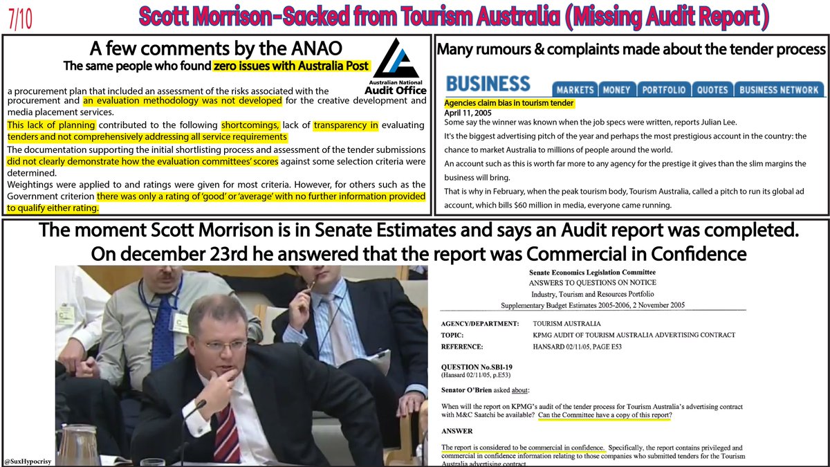 7/ #ScottyTheMarketing was also sacked from Tourism Oz. The Minister had major issues with the Scotts issuing of $180M in contracts. Scott said an audit was completed by KPMG, no one has ever seen the report, KMPG have no record of doing the work.Gr8 work by  @Jommy_Tee on this