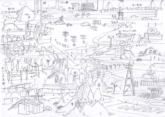 『ホーリータウン』街の全体図。何気に初公開です。 