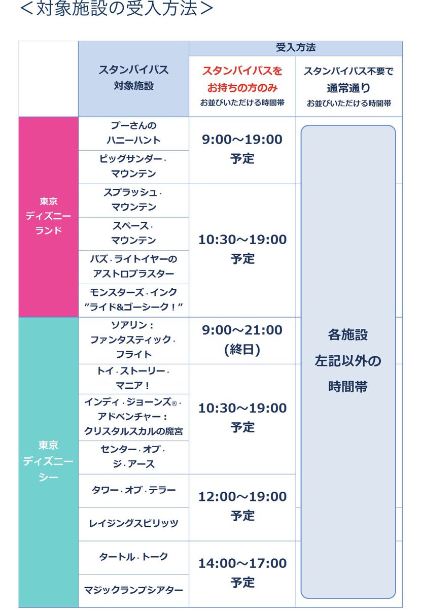 スタンバイパス Twitter Bilaketa Twitter スタンバイパス Twitter Bilaketa Twitter
