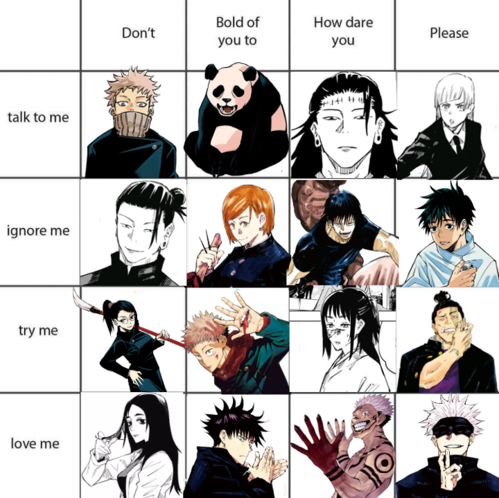 Which Jujutsu Kaisen character are you based on your MBTI