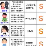 あなたの身近にもきっといる？ちょっと嫌なタイプの人まとめ!