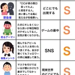 あなたの身近にもきっといる？ちょっと嫌なタイプの人まとめ!