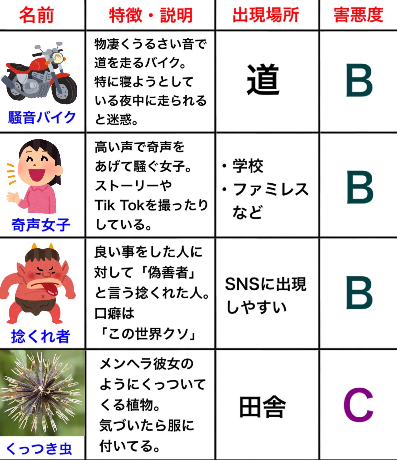 あなたの身近にもきっといる？ちょっと嫌なタイプの人まとめ！