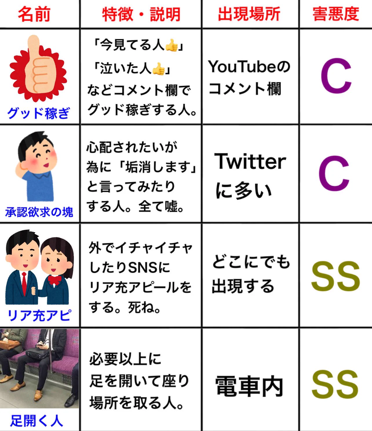 あなたの身近にもきっといる？ちょっと嫌なタイプの人まとめ！