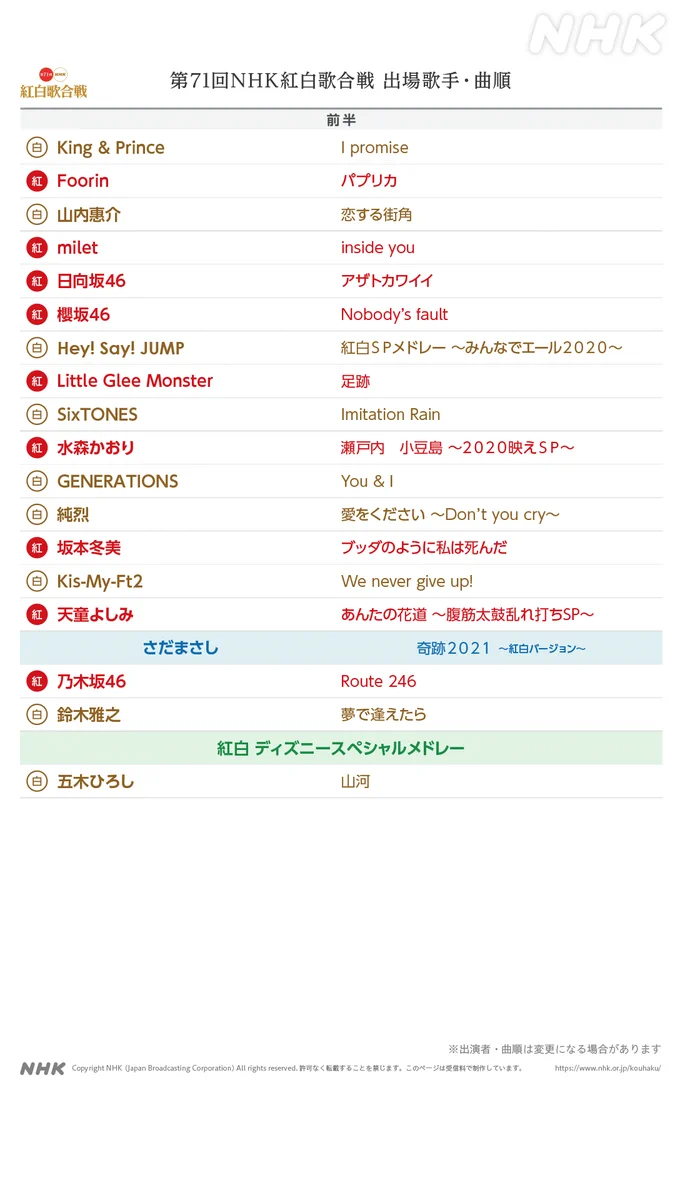 大みそかはお家で紅白歌合戦！曲順が発表された模様！！