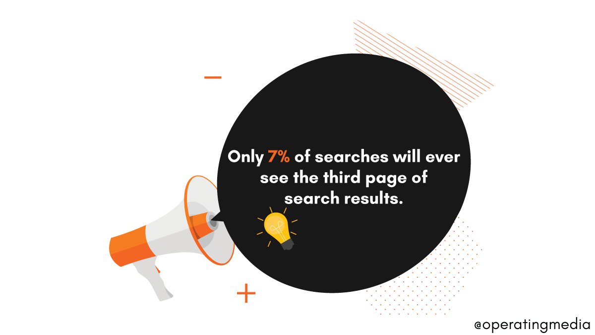 OperatingMedia's tweet photo. Our Digital Marketing Training sessions are mix of practical, theoretical and informative knowledge.
.
.
#digitalmarketing #gyaanoftheday #doyouknow #digitalmarketingtips #industryknowledge #knowledge #training #digitalmarketingtraining #googleads #searchresults #operatingmedia https://t.co/uuoh9AYsaW