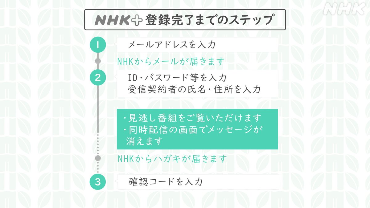 無料ダウンロード あさ いち 壁紙 みんなのための無料のhd壁紙