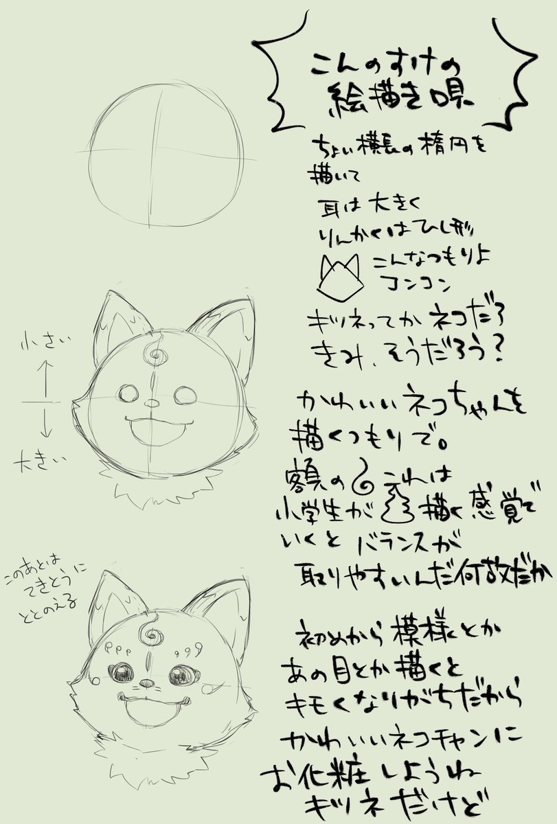 一昨日、深夜テンションで描いて上げてすぐ消したやつ見返したらやっぱり酷い深夜テンションだったので再掲します。
たぶんすごくねむかった。 