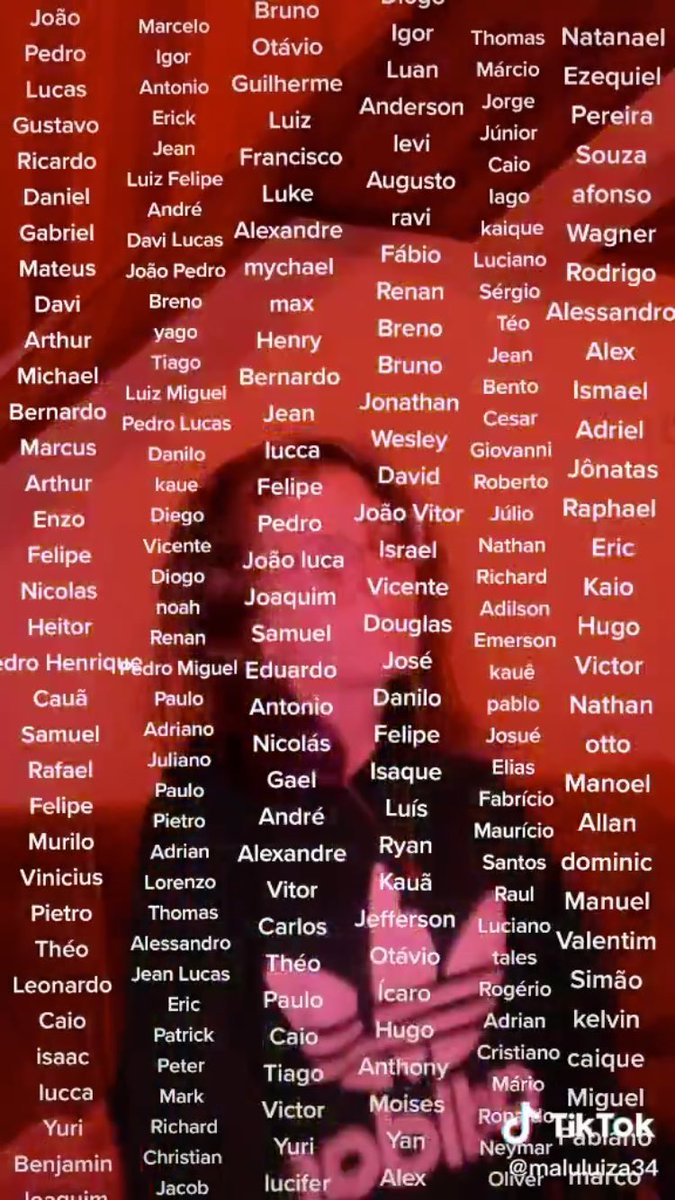 Nomes para meninos e meninas com A