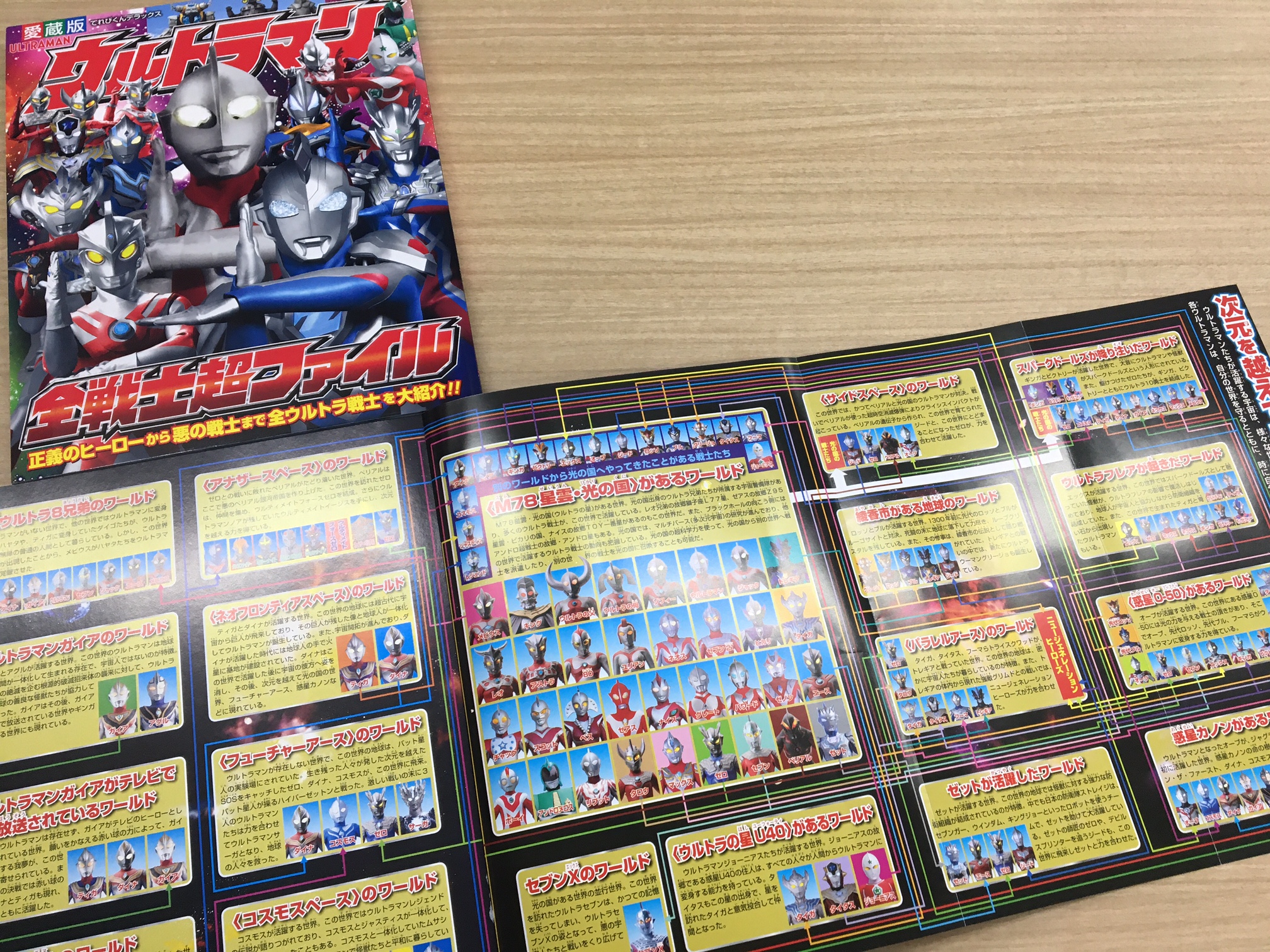 てれびくん 公式 A Twitteren ウルトラマン全戦士超ファイル 増補３訂版 発売中です 年末年始じっくり歴代ウルトラ戦士を堪能するならこの１冊 一番読んでいただきたいのは 次元を超えて存在するウルトラワールド相関図のページです すごいです 表紙から