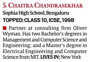To be sure, the professional achievements of women are impressive -- 22 of 35 are employed. Among them is Chaitra Chandrasekhar, 38, who aced the Class 10 ICSE exam in 1998 from Sophia High School in Bangalore, and is a partner at consulting firm Oliver Wyman in New York.
