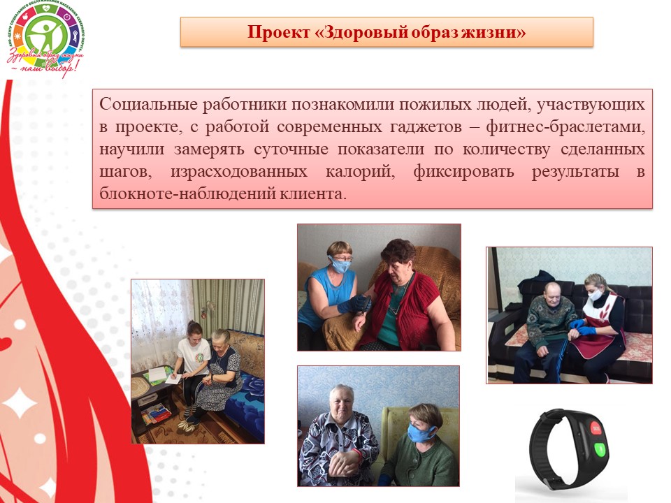 Компоненты зож. Проект по зож. Социальные проекты зож. Социальные проекты зож. Социальные проекты зож.