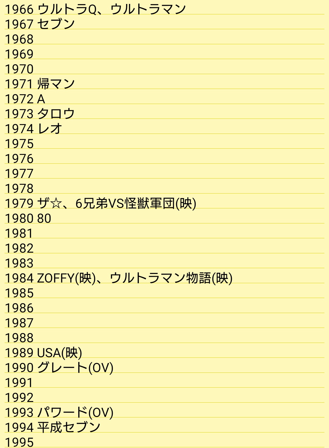 ウルトラマン1966 1967 1971 1972 1973 1974 セット Www Apici Es