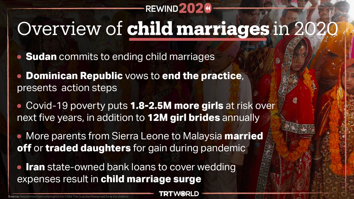 Families of some 20M girls are expected not to send their girls back to school after the Covid-19 pandemic, leaving them more vulnerable to child marriage.A thread on 2020's impact on women and girls: