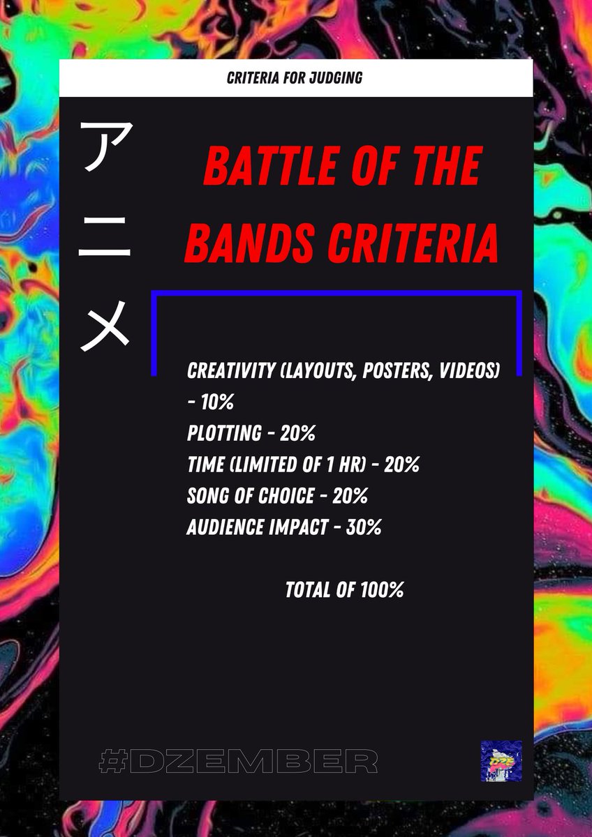 ZEEYOLANG's tweet photo. @bikyonnn @nagcoffee @ginagaIit @DAWS0N__ @DZECORP @hindikhailangan ㅤ
#EmceeZee 🎙️: "As we can see in the screen in front of us,our criteria begins with creativity with 10%, plotting with 20%, time with 20%, song of choice with another 20% and 30% for audience impact with a total of 100%." She said and smiled at Khaila.

[@hindikhailangan]
ㅤ https://t.co/8IxEU0G4PG