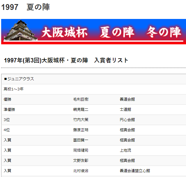 負けてから本性が表れた 2ページ目 Togetter