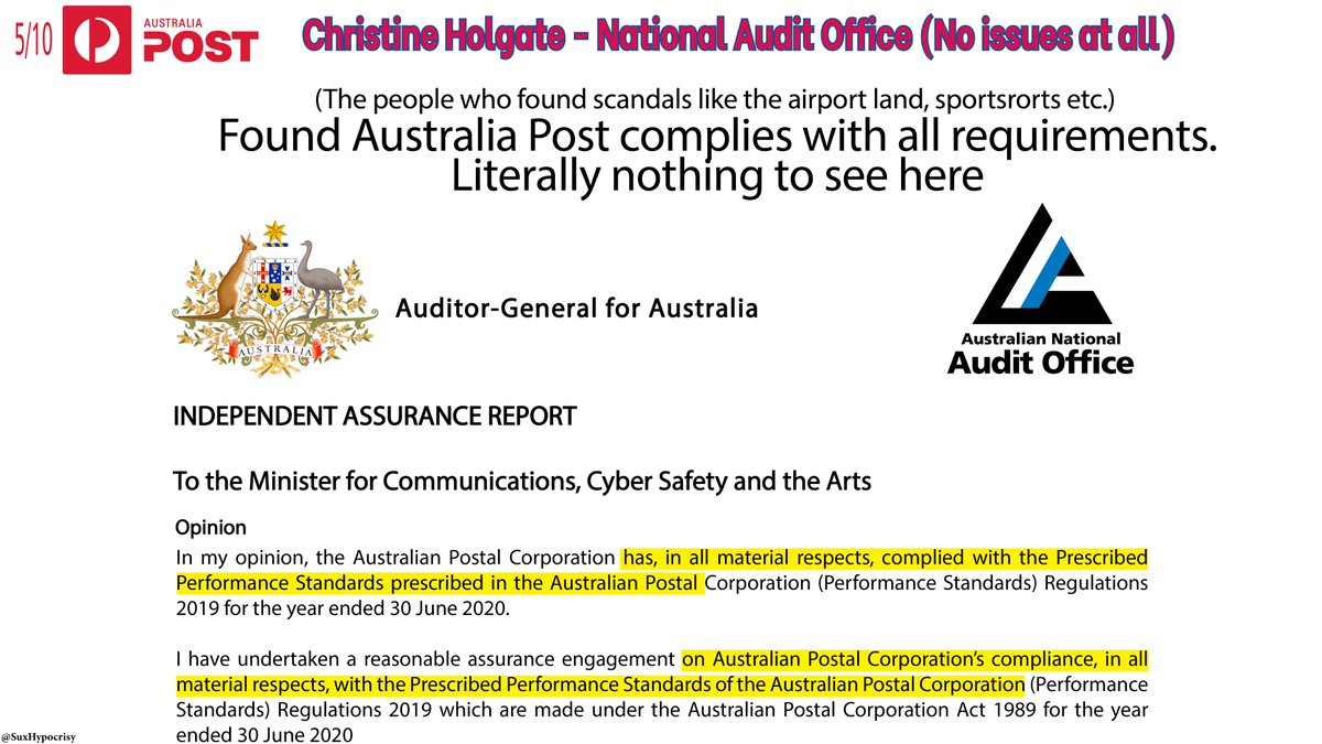 5/Sports Rorts, the Airport Land Rort & others, these were unearthed by the Australian National Audit Office. The ANOA just completed a review of Australia Post & did not find a single issue. Contrast this with the ANAO audit of  #LiarFromTheShire at Tourism Oz (Tweet 7)