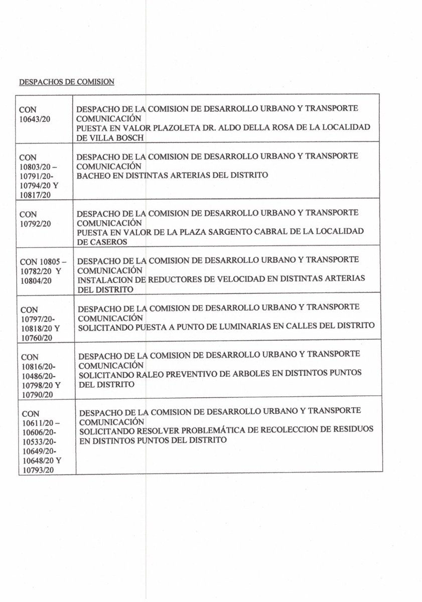 HCD3F's tweet image. Orden del día para la 3° Sesión de Prórroga del 2020.

@sergioiacovino

Se tomarán las medidas de protección y distanciamiento necesarias para cuidarnos entre todos.

Lo podes seguir en vivo hoy por:
fb.me/HCD3F