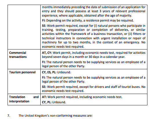 By the way, the list above isn't the full story. Some member-states have lodged reservations for certain activities, meaning they are not covered by the TCA's commitments. Listed here: