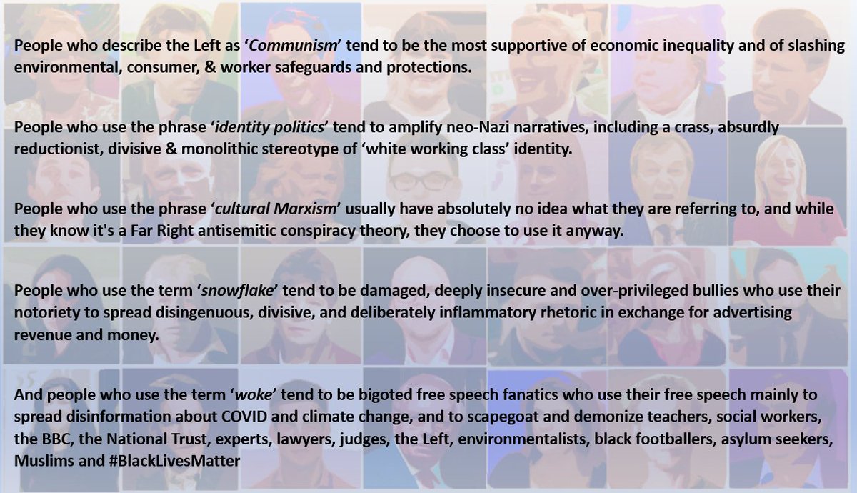 What kind of people would knowingly push a Far Right antisemitic conspiracy theory?Well, they tend to be pro-free-market & 'anti-woke', have ideas about patriotism that are closer to the Far Right than to liberal democracy, & use their free speech to spread division & hate.