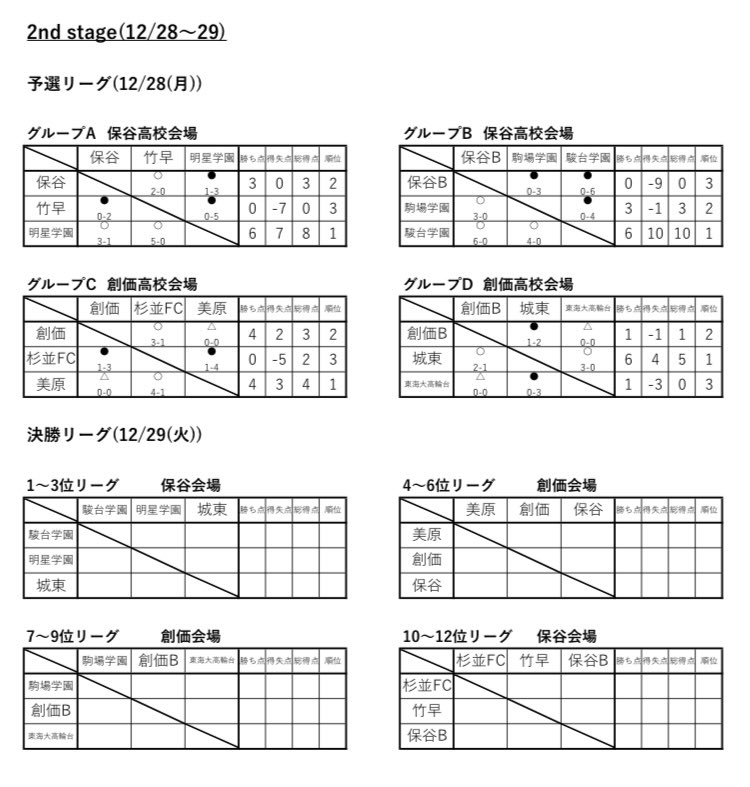 駒場学園 駒場学園