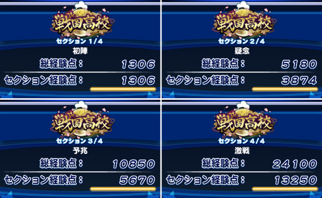 パワプロアプリ公式 わたしも 新イベキャラのキリル フォスターくんを入れてサクセスに挑戦 今回は二刀流イベキャラを中心に デッキを組んで 戦国高校で野手を育成してみたら Pg9の選手ができたよ このサクセスの立ち回りは次で補足するね パワプロアプリ公式 わたしも 新イベキャラのキリル フォスターくんを入れてサクセスに挑戦 今回は二刀流イベキャラを中心に デッキを組んで 戦国高校で野手を育成してみたら Pg9の選手ができたよ このサクセスの立ち回りは次で補足するね