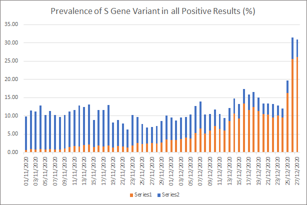 Tony Cox tweet media