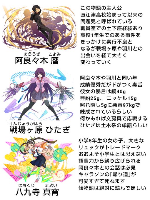 ひたぎ 土木 ひたぎ 土木