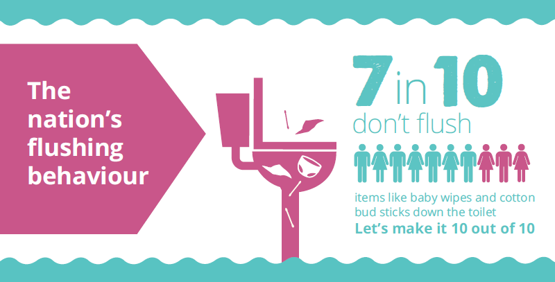 Clean Coasts tweet media