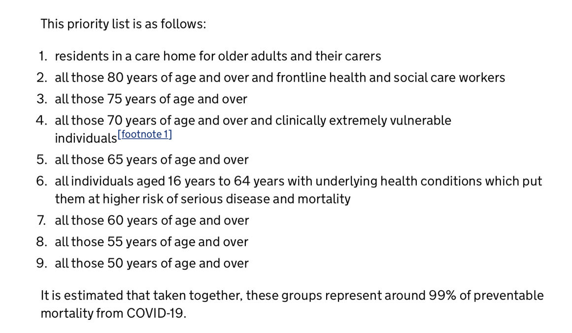 VACCINATION NATION - proritiesreminder - this is the prioritisation adopted by the Government