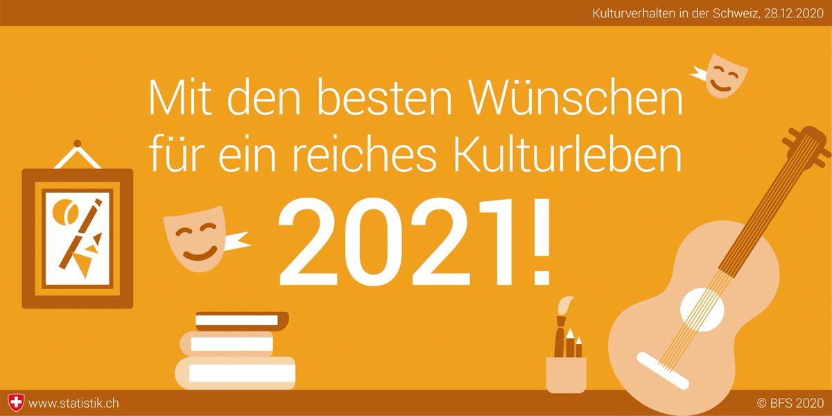 Wir verabschieden uns vom Jahr #2020 mit den wichtigsten Ergebnissen zum Kulturverhalten in der Schweiz, die heute publiziert wurden: ow.ly/2PQr50CT5eY