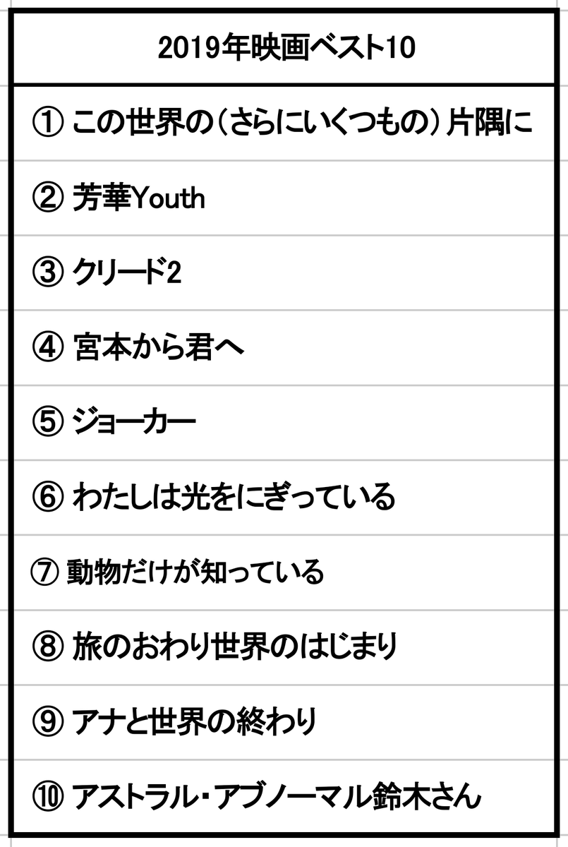 Asturias アストリアス 棒人間 Ast Istvan Twitter