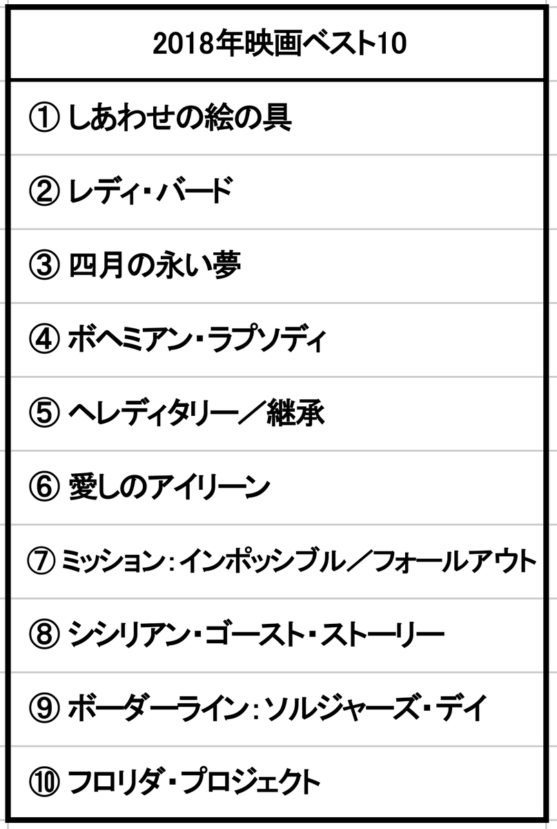 Asturias アストリアス 棒人間 Ast Istvan Twitter