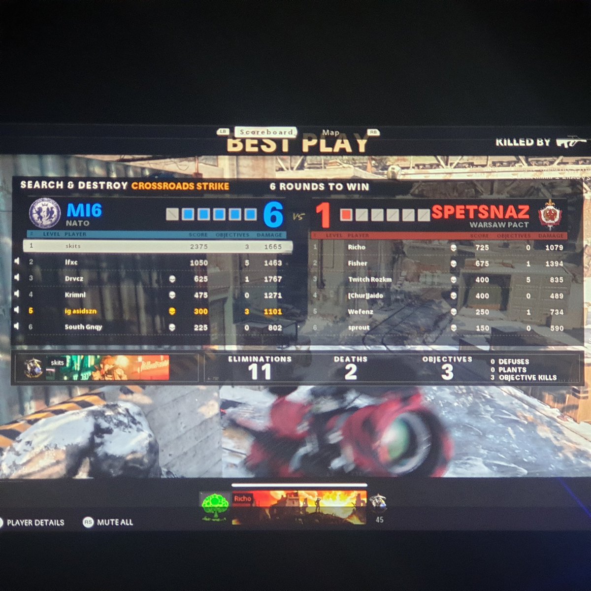 Ps4 players are horrid