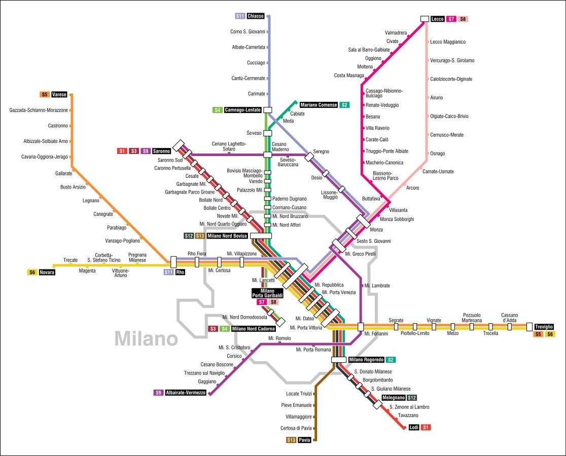 1/ We all know WHAT are the ingredients of a Frequent "Regional Rail" network. But there is little talk often about the "HOW to get there". The case of Lombardy is quite interesting as it shows that, no matter how long it takes, what matters is to have a PLAN and stick to it.