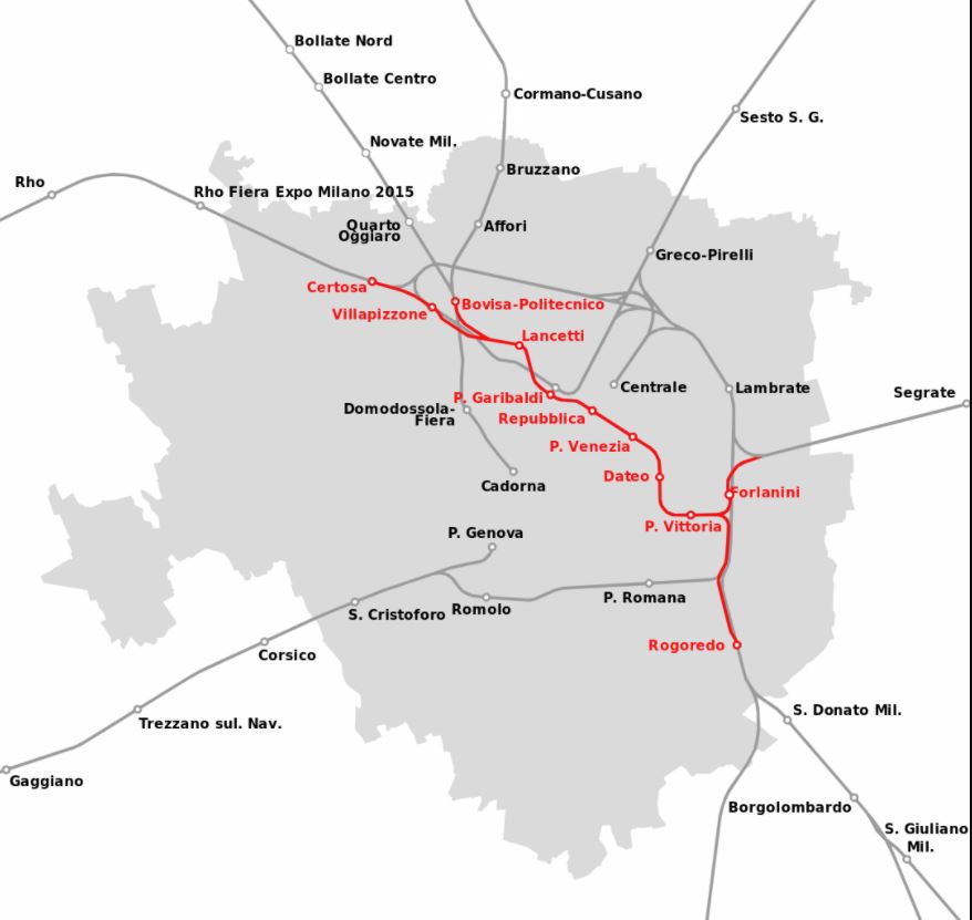 3/ Of course, the most "glittering part", the piece of hard infrastructure that enabled such a stark increase in service is the "passante": a cross-city rail link opened in phases between 1997-2004 that allows for through-running of "suburban" trains