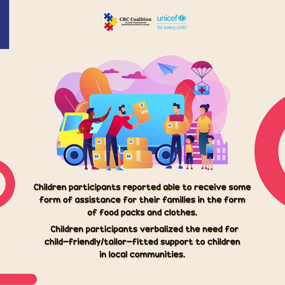 crccoalition's tweet photo. As we approach the end of the year, we would like to share to you the results of the Consultation on the Situation of Filipino Children During the COVID-19 Pandemic. The consultation was held last July 2020. The Consultation was participated by children in Valenzuela and Samar. https://t.co/RtJJGvGJPU