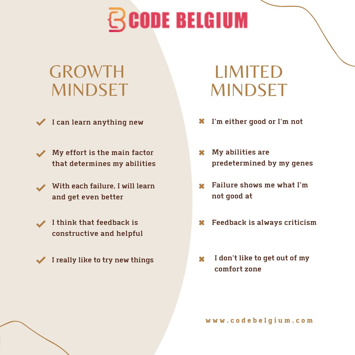 CodeBelgium's tweet image. Your mindset influence your actions. So you should set your mind wisely.

Which mindset you will choose?

Visit: codebelgium.com

#fullstackdeveloper #softwareengineering #coding #codingbootcamp #programming #learntocode #learnnewskill #mindset #growthmindset
#codebelgium