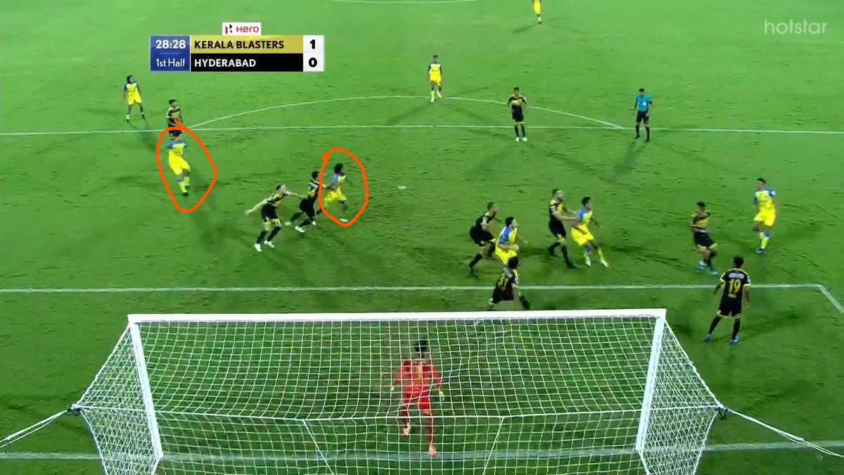 -Space created successfully by dummy runners-Odei unable to get to Vicente on back-post-Asish too late to turn and Hakku is free