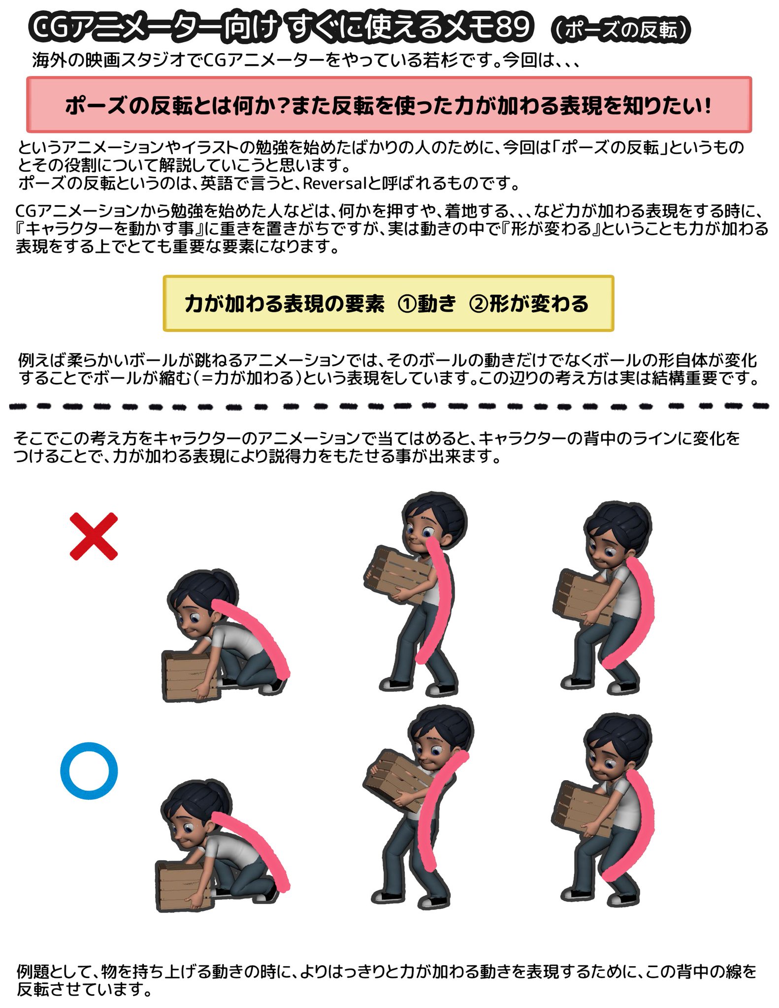 わかすぎ 海外cgアニメーター 力が加わる動きの効果的な表現方法 アニメーションの用語のひとつとして Reversal 反転 というものがあります 今回はこの反転をうまくつかって力の加わる動き表現を効果的にする方法についてまとめてみました わかすぎ 海外cgアニメーター 力が加わる動きの効果的な表現方法 アニメーションの用語のひとつとして Reversal 反転 というものがあります 今回はこの反転をうまくつかって力の加わる動き表現を効果的にする方法についてまとめてみました