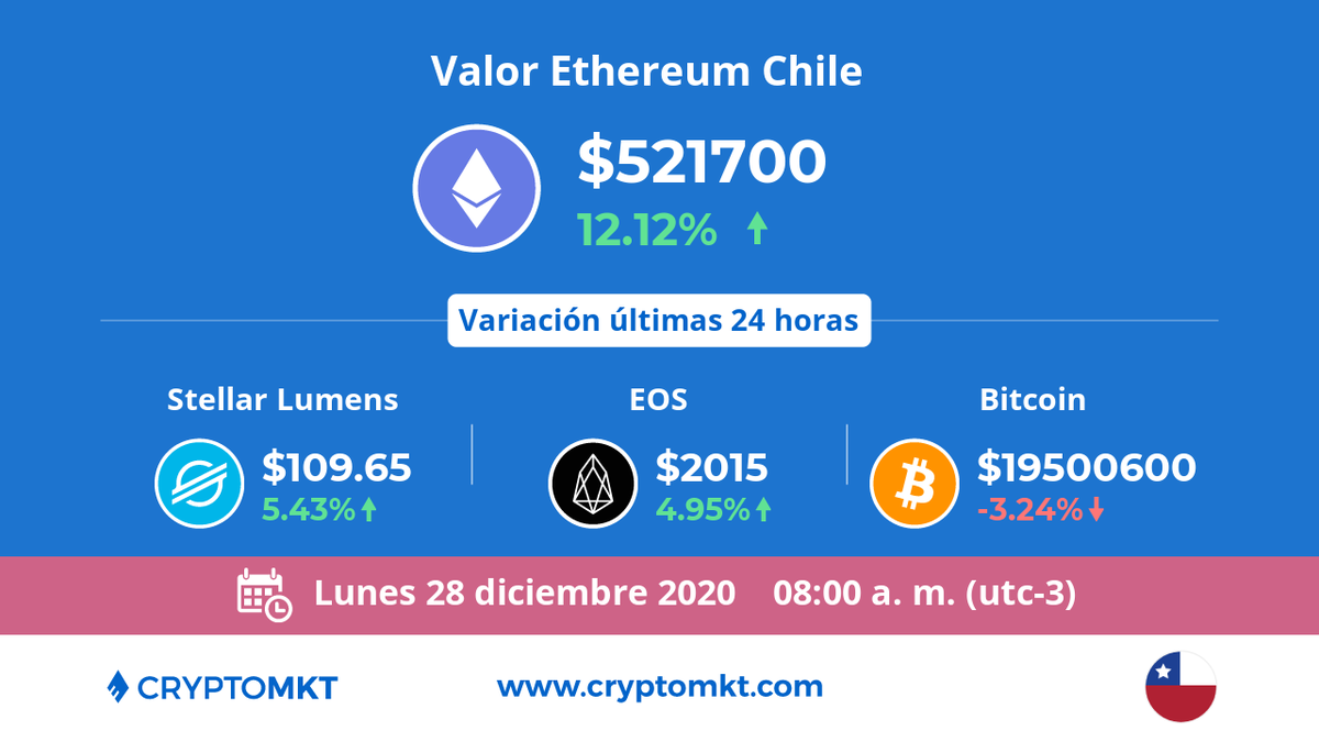 CryptoMarket tweet media