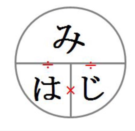 積分定数 على تويتر 超算数 はじき みはじ Https T Co Vg9uoej5mk 公式3つ並べて書くのと何が違うのか その通り ハジキを使わないで公式3つ暗記させるのも同じこと この人 我々がハジキだけを批判して 公式3つ暗記させるのは是認していると思っているの