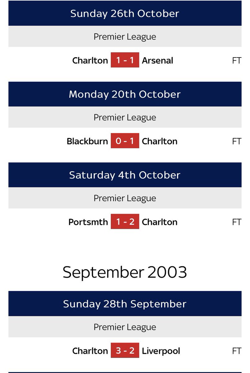 CafcFacts's tweet photo. That 2003/2004 season. What a time to be alive! #cafc 👍 https://t.co/IWxa0o8Tkv