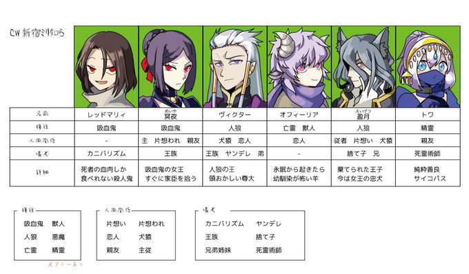 カードワースのtwitterイラスト検索結果