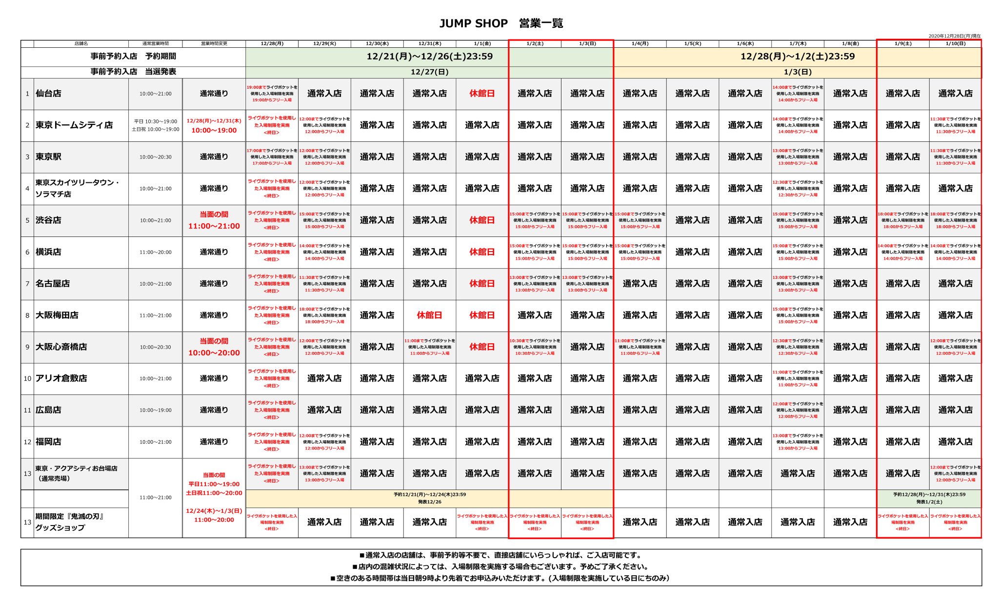ジャンプショップ Jump Shop 公式 Jump Shop事前予約 抽選 による入場制限のお知らせ 12 28現在 現在 日にち 店舗 時間帯によりライヴポケットを使用した入場制限を実施しております 詳しくは画像をご覧ください 空きのある